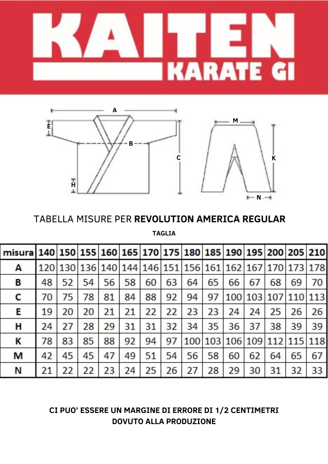 America Revolution Regular