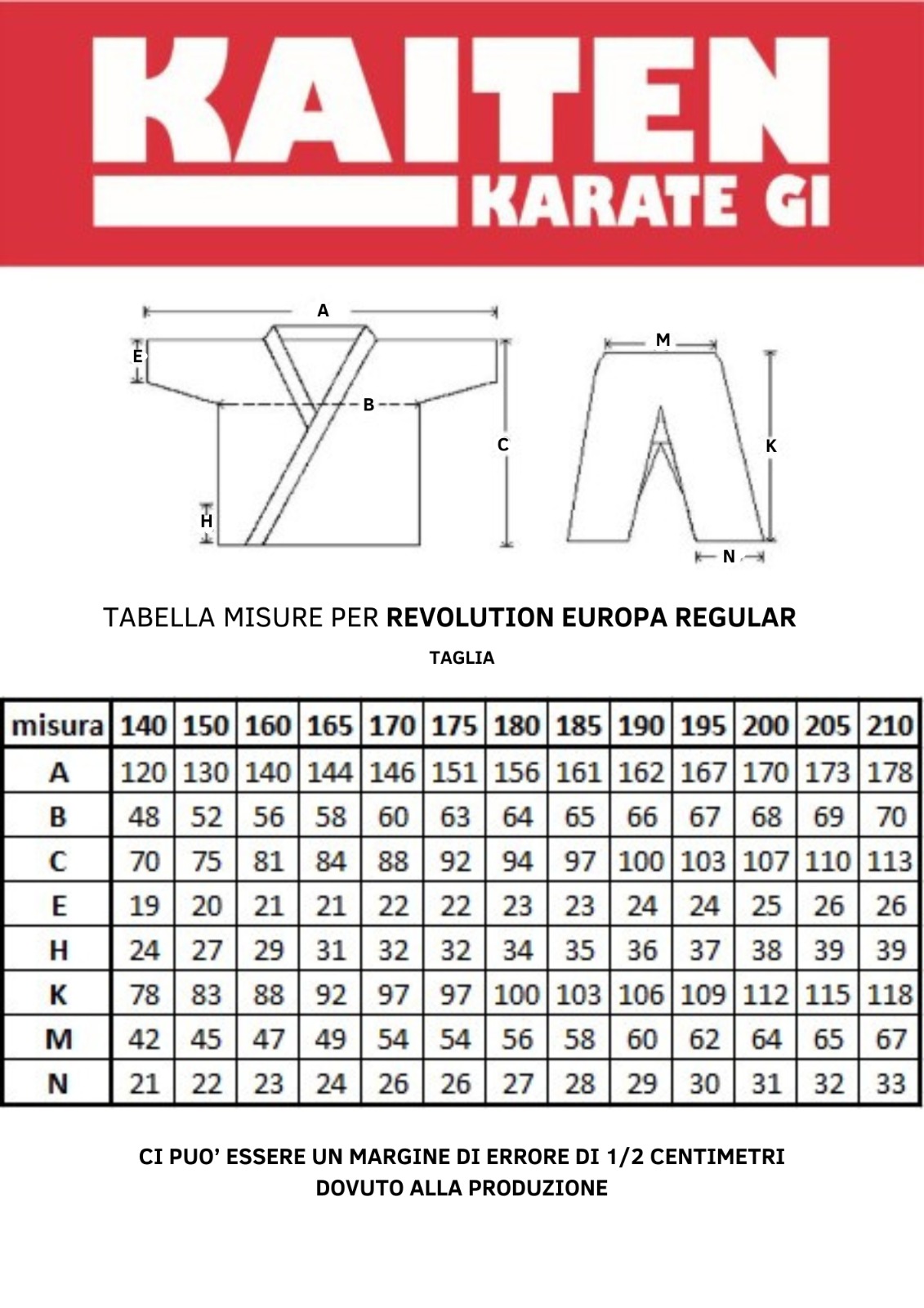 Europa Revolution Regular